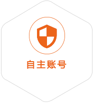 固安到美国国际快递